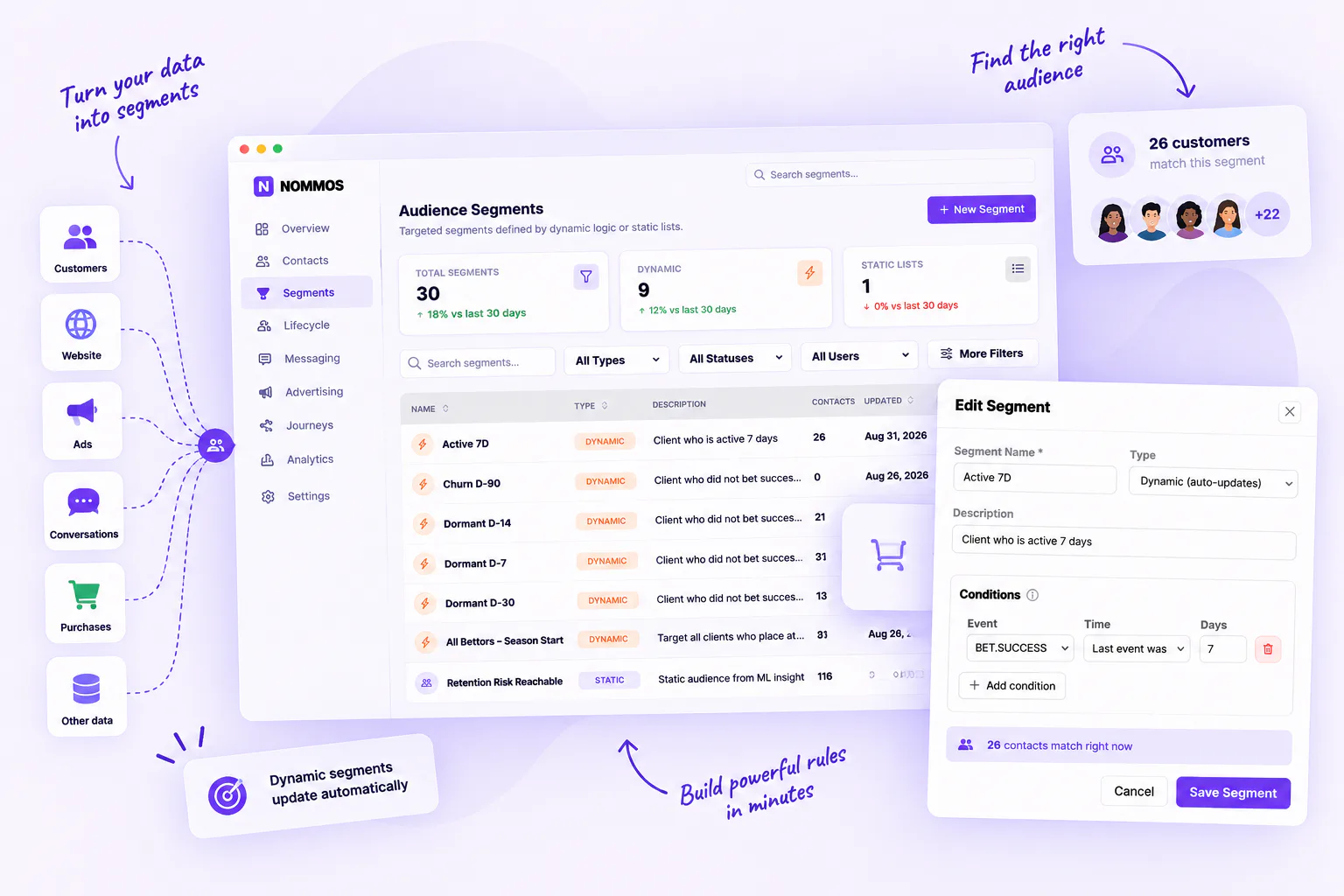 Nommos segment builder with a machine-learning churn-risk condition and a live count of matching contacts